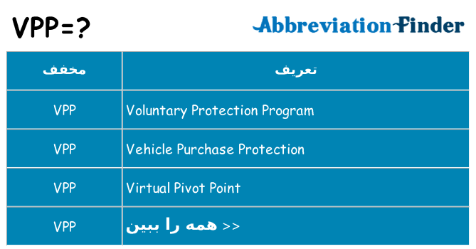 چه vpp برای ایستادن؟