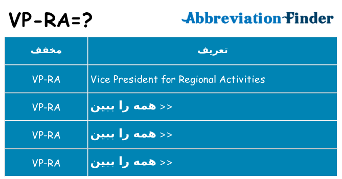 چه vp-ra برای ایستادن؟