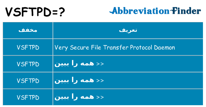 چه vsftpd برای ایستادن؟