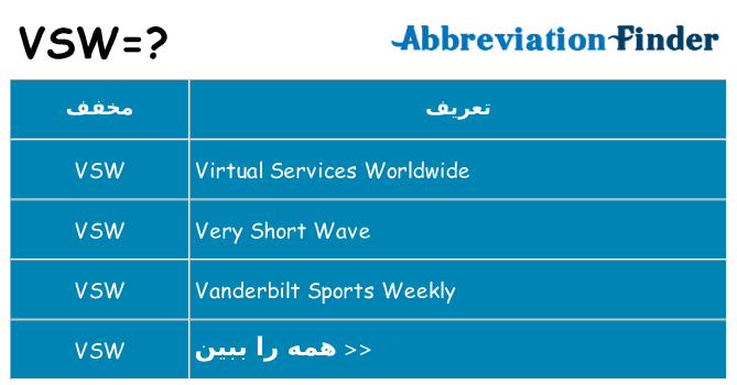چه vsw برای ایستادن؟