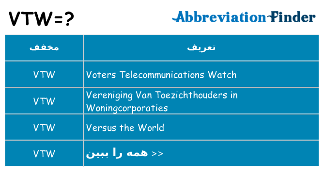 چه vtw برای ایستادن؟