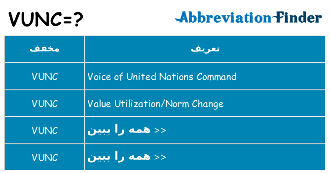 چه vunc برای ایستادن؟