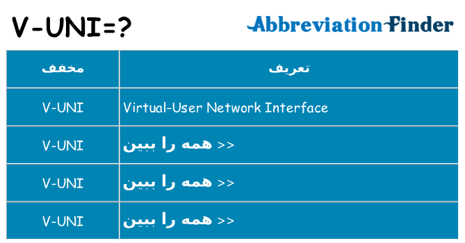 چه v-uni برای ایستادن؟