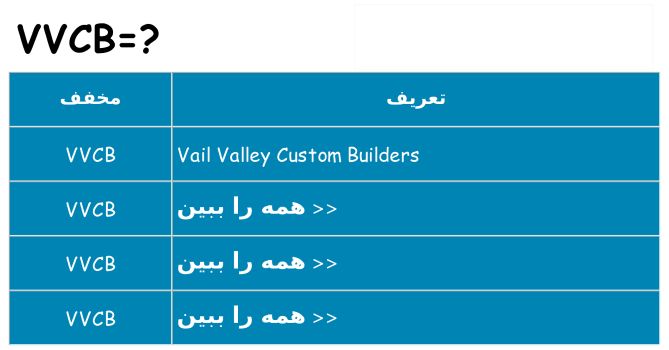 چه vvcb برای ایستادن؟