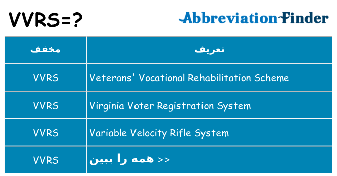 چه vvrs برای ایستادن؟