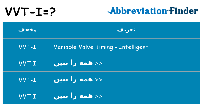 چه vvt-i برای ایستادن؟