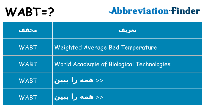 چه wabt برای ایستادن؟