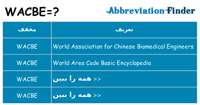 چه wacbe برای ایستادن؟