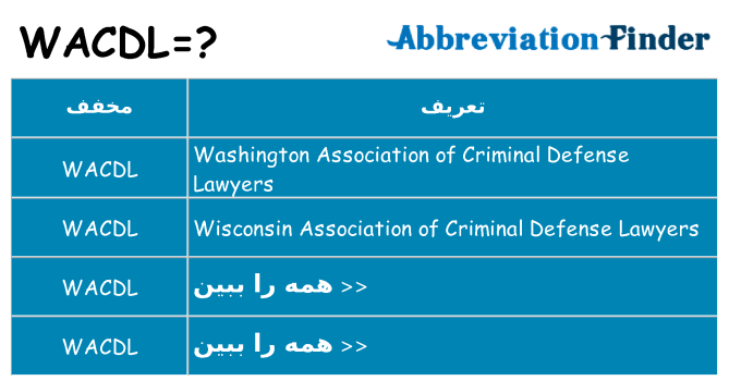 چه wacdl برای ایستادن؟
