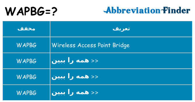 چه wapbg برای ایستادن؟