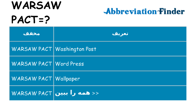 چه warsaw-pact برای ایستادن؟