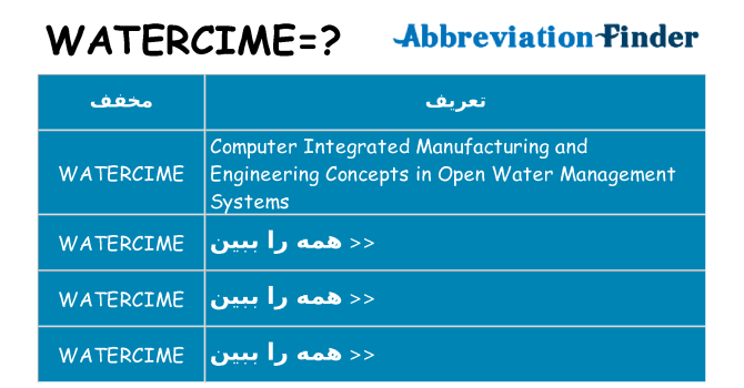 چه watercime برای ایستادن؟