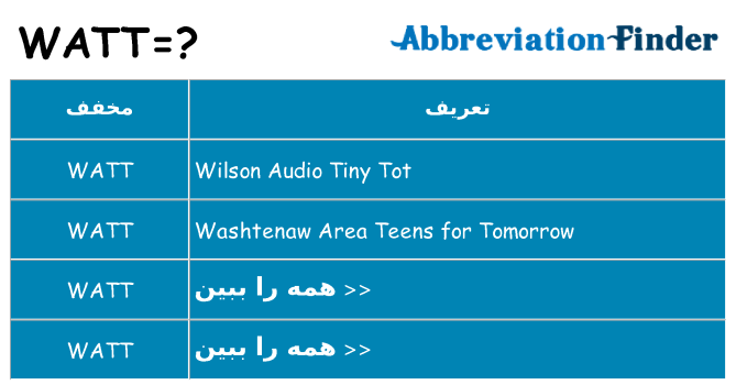 چه watt برای ایستادن؟