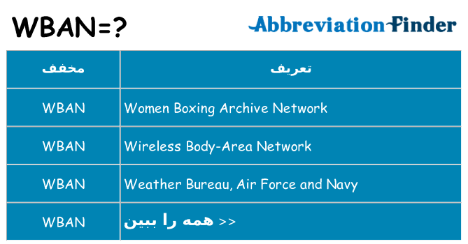 چه wban برای ایستادن؟