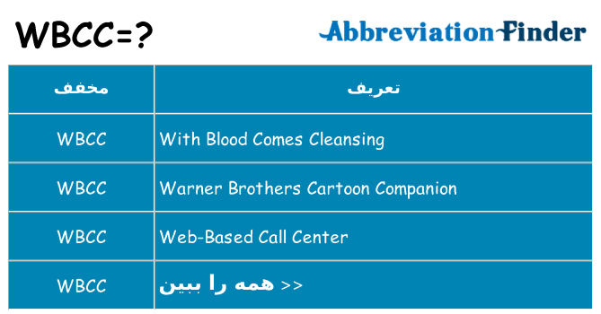 چه wbcc برای ایستادن؟