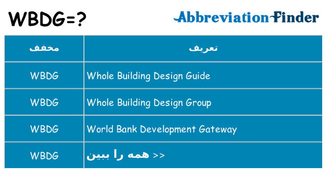 چه wbdg برای ایستادن؟