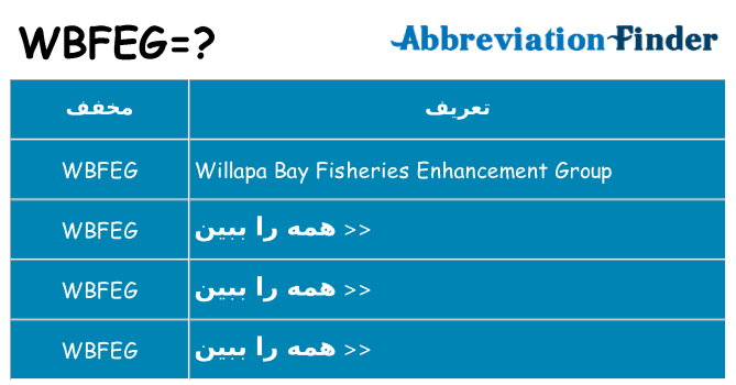 چه wbfeg برای ایستادن؟