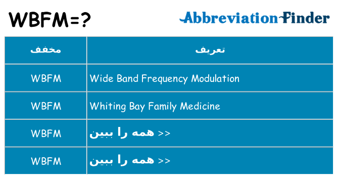 چه wbfm برای ایستادن؟