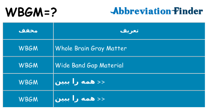 چه wbgm برای ایستادن؟