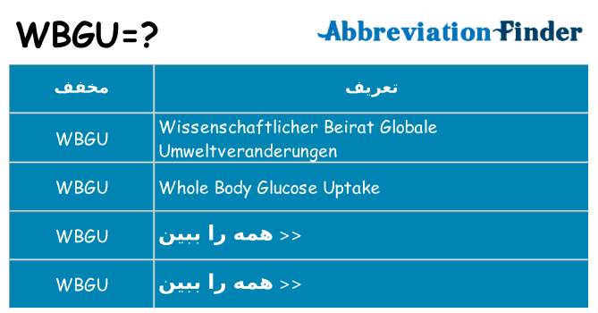 چه wbgu برای ایستادن؟