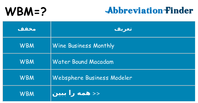 چه wbm برای ایستادن؟