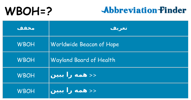 چه wboh برای ایستادن؟