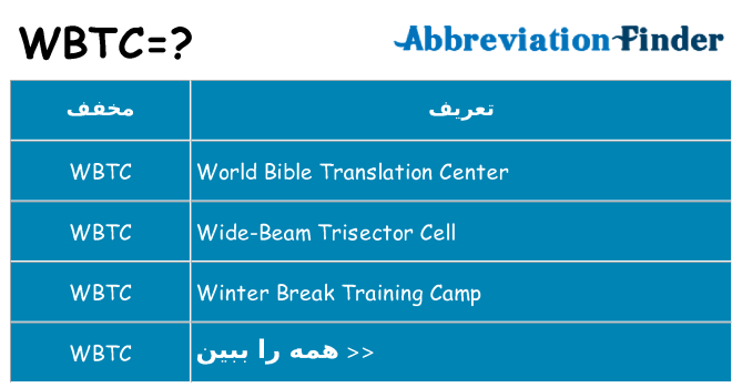 چه wbtc برای ایستادن؟