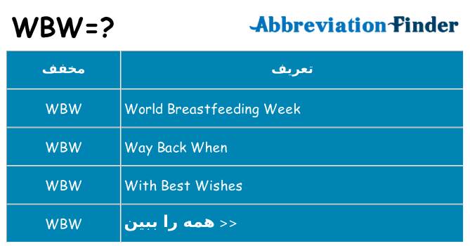 چه wbw برای ایستادن؟