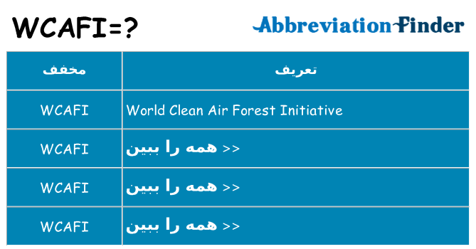 چه wcafi برای ایستادن؟