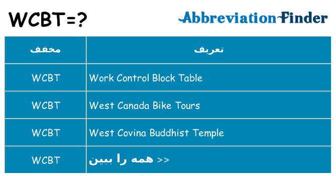 چه wcbt برای ایستادن؟