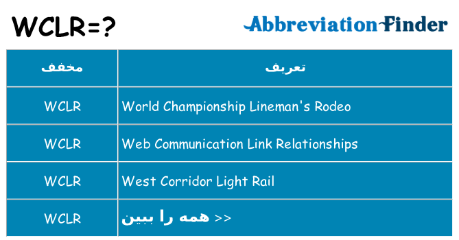 چه wclr برای ایستادن؟