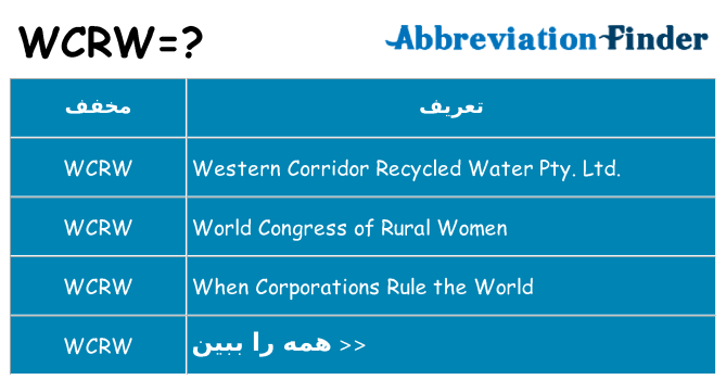 چه wcrw برای ایستادن؟