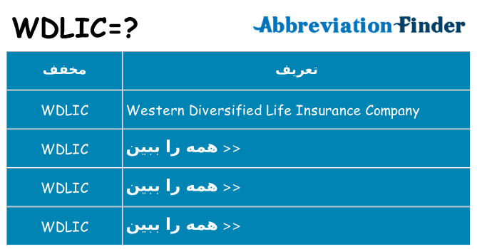 چه wdlic برای ایستادن؟