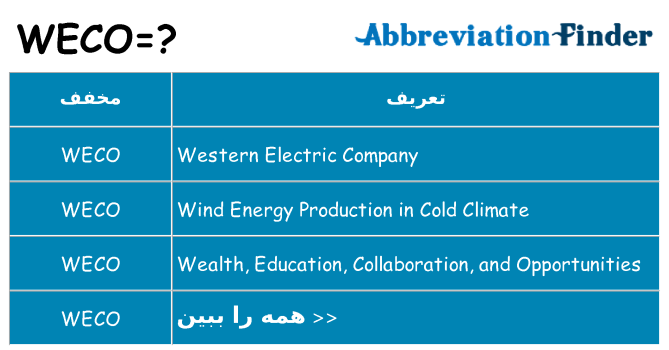 چه weco برای ایستادن؟