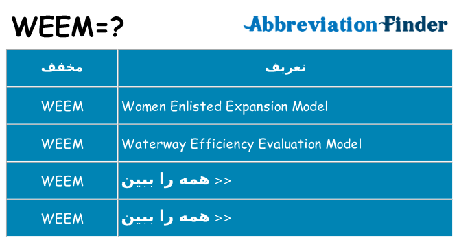 چه weem برای ایستادن؟