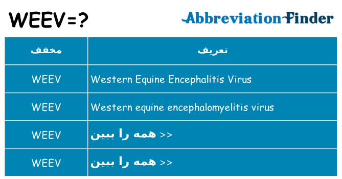 چه weev برای ایستادن؟