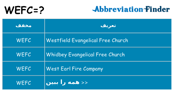چه wefc برای ایستادن؟