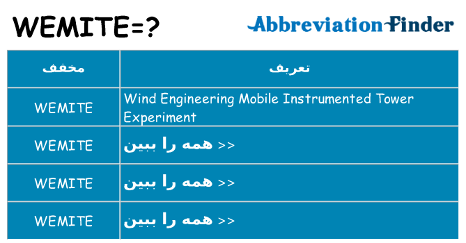 چه wemite برای ایستادن؟