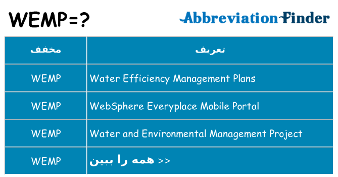 چه wemp برای ایستادن؟
