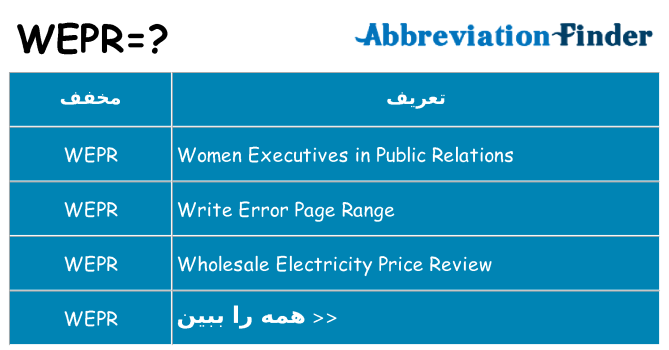 چه wepr برای ایستادن؟