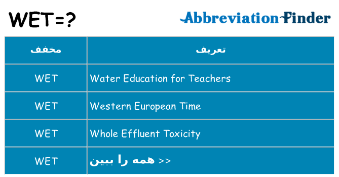 چه wet برای ایستادن؟