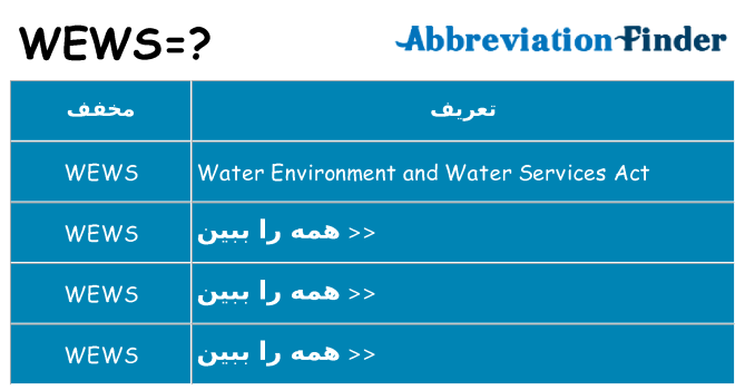 چه wews برای ایستادن؟