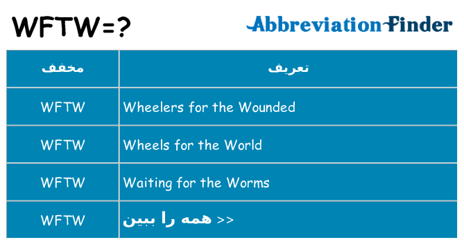 چه wftw برای ایستادن؟