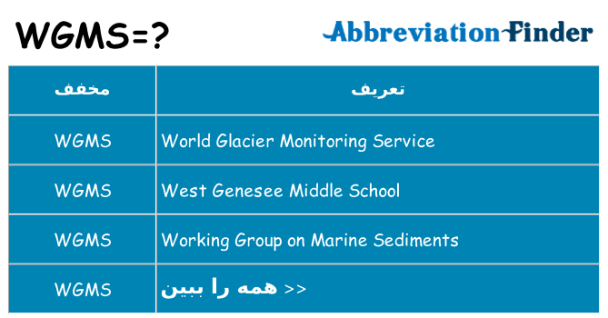 چه wgms برای ایستادن؟