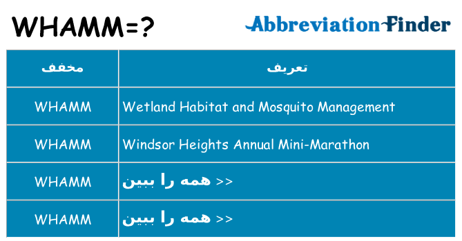 چه whamm برای ایستادن؟