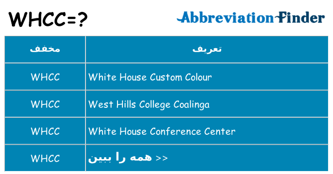 چه whcc برای ایستادن؟
