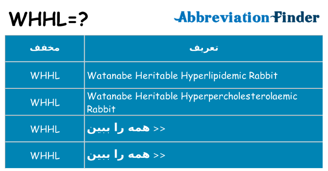 چه whhl برای ایستادن؟