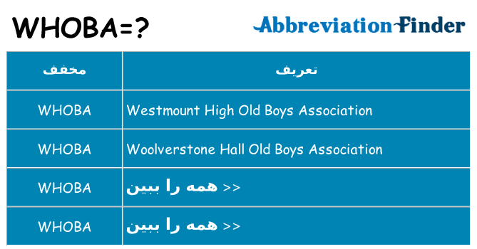 چه whoba برای ایستادن؟