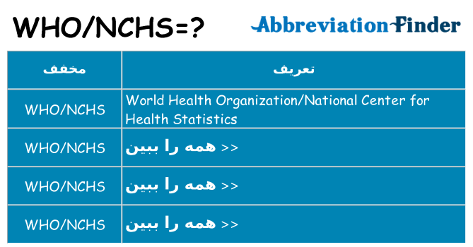 چه whonchs برای ایستادن؟