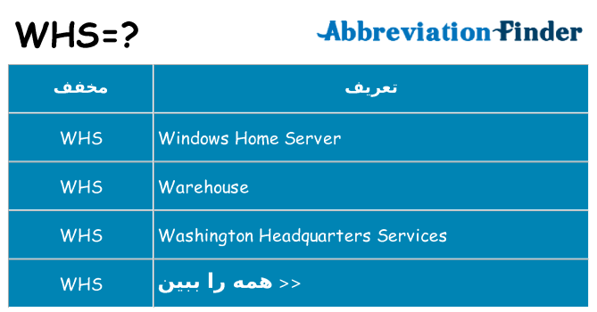 چه whs برای ایستادن؟